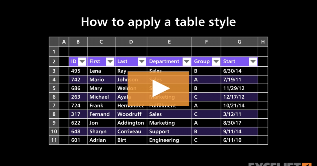 How to apply a table style (video) Exceljet